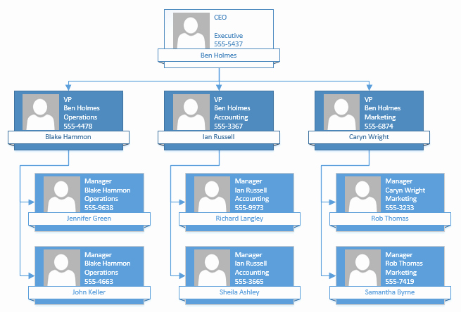 Organization Chart Template Excel Lovely Create A Visio org Chart From Excel