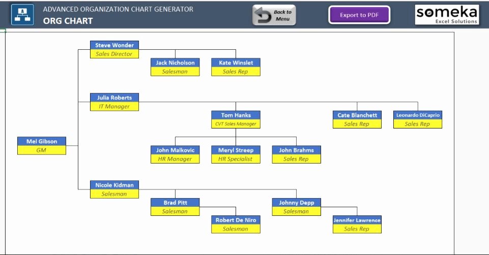Organization Chart Template Excel Luxury Automatic org Chart Generator Advanced Version Excel