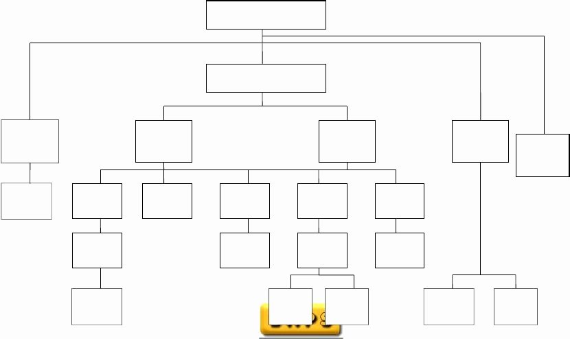 Organizational Chart Template Word Unique Flowchart Templates for Word