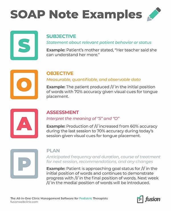 40 Pediatric Soap Note Template Markmeckler Template Design
