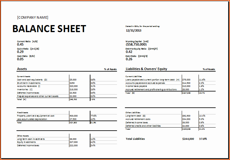 Personal Balance Sheet Template Excel Elegant Balance Sheet Template Excel – Emmamcintyrephotography