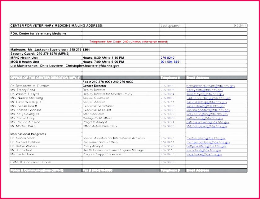 Personal Balance Sheet Template Excel Fresh 4 Personal Balance Sheet Template Excel
