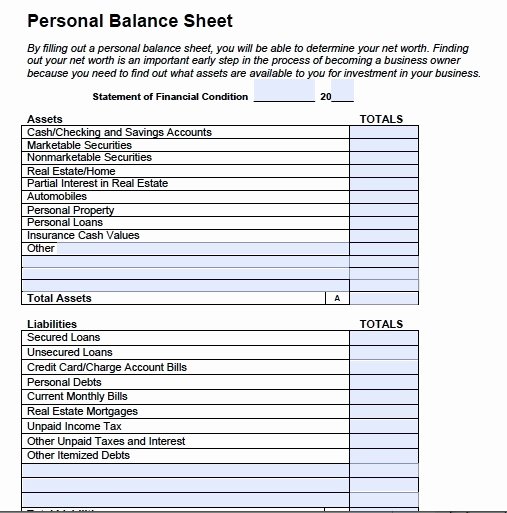 Personal Balance Sheet Template Excel Lovely Personal Balance Sheet Template