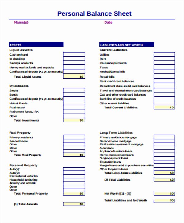 Personal Balance Sheet Template Excel Unique Personal Balance Sheet 7 Examples In Word Pdf