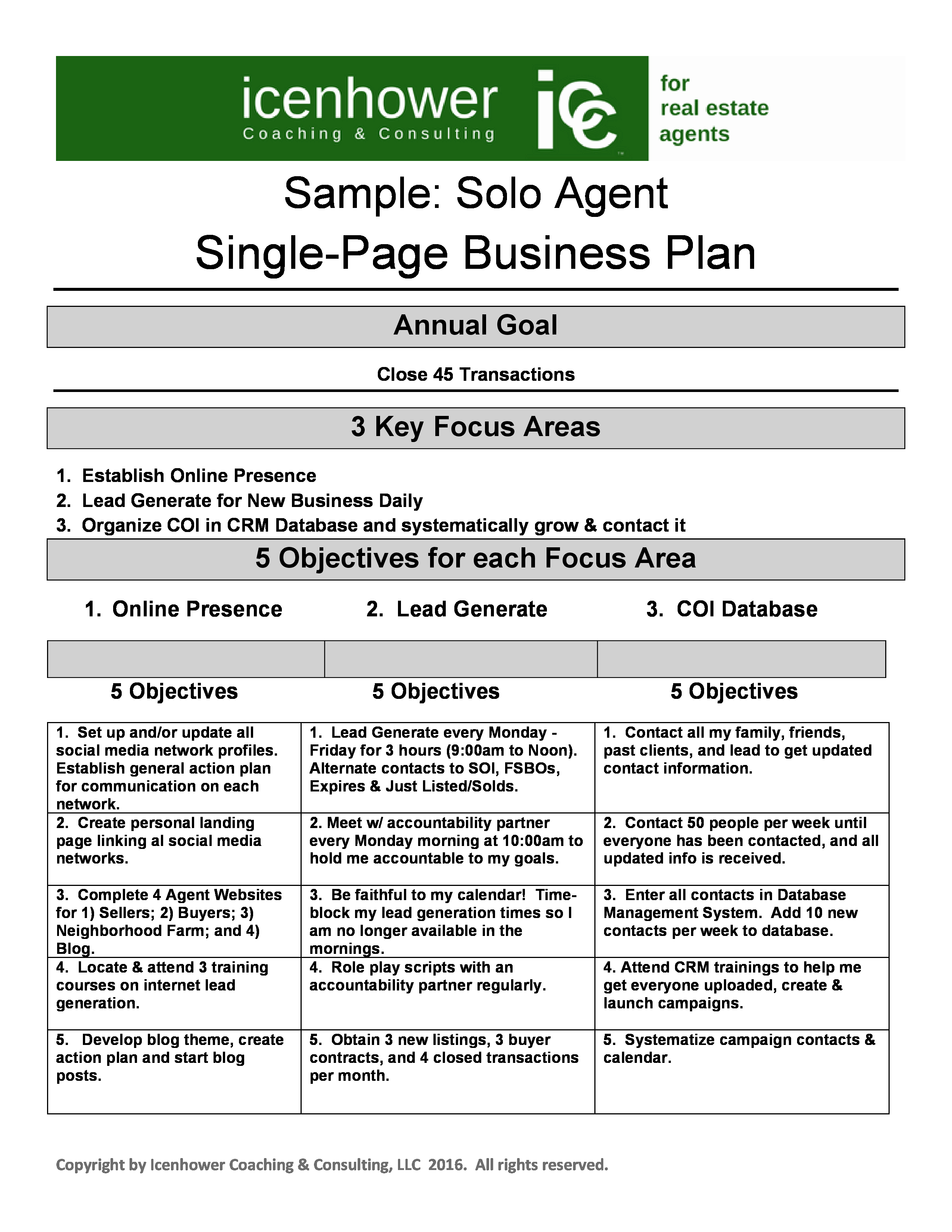 Photography Business Plan Template Best Of Real Estate Business Plan Template