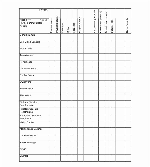 Physical Security Plan Template Fresh 12 Security Operational Plan Templates Word Pdf