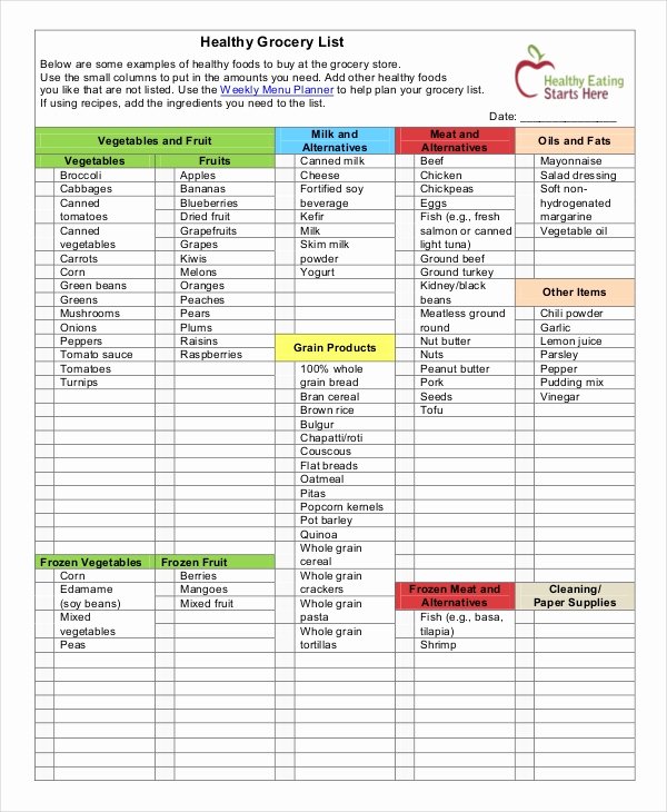 Printable Grocery List Templates Fresh Grocery List Template 13 Free Pdf Psd Documents