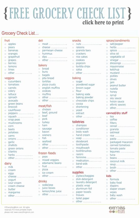 Printable Grocery List Templates Lovely Standard Grocery List
