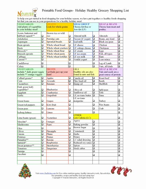Printable Grocery List Templates New Holiday Grocery Shopping List