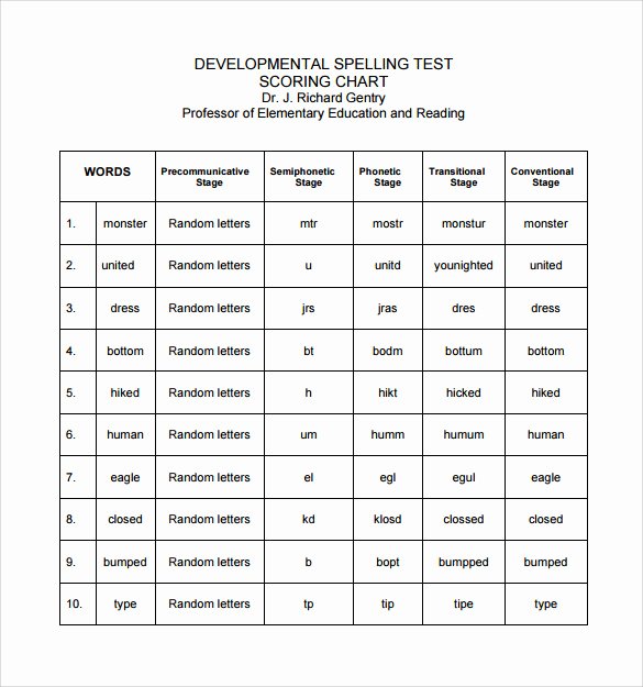 Printable Spelling Test Template Best Of Spelling Test Template 14 Download Free Documents In