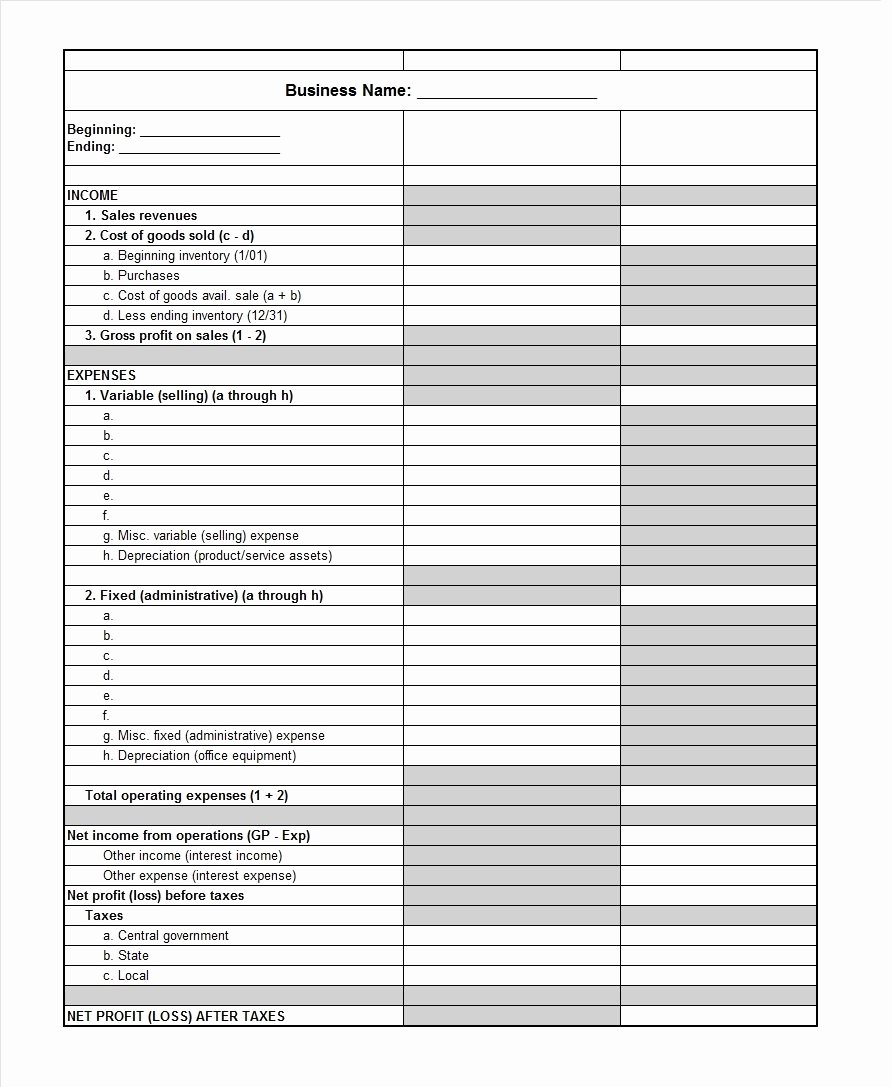 Profit and Loss Template Free New 35 Profit and Loss Statement Templates &amp; forms