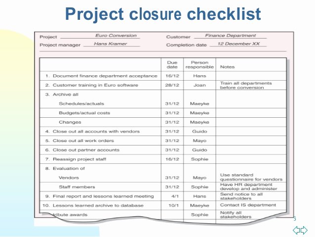 Project Closeout Checklist Template Elegant Project Audit and Closure
