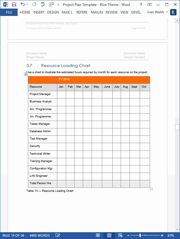 Project Proposal Template Word Unique Project Plan Template – Download Ms Word &amp; Excel forms