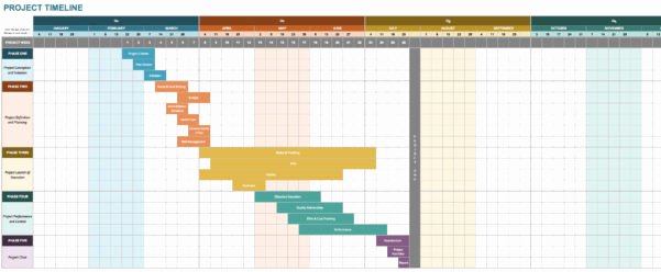 Project Timeline Template Word Beautiful Spreadsheet Template Invoice Template Quickbooks Advanced