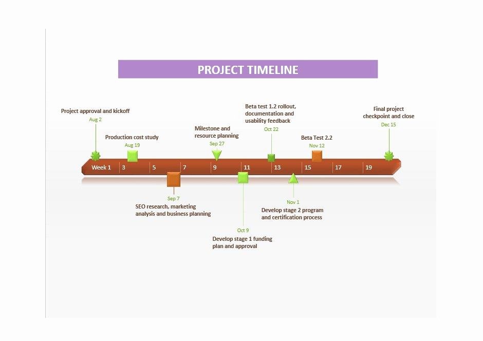 Project Timeline Template Word Best Of 30 Timeline Templates Excel Power Point Word