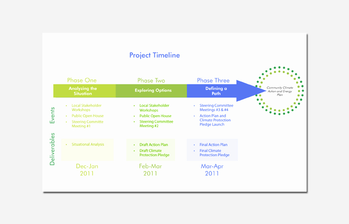 project outline template