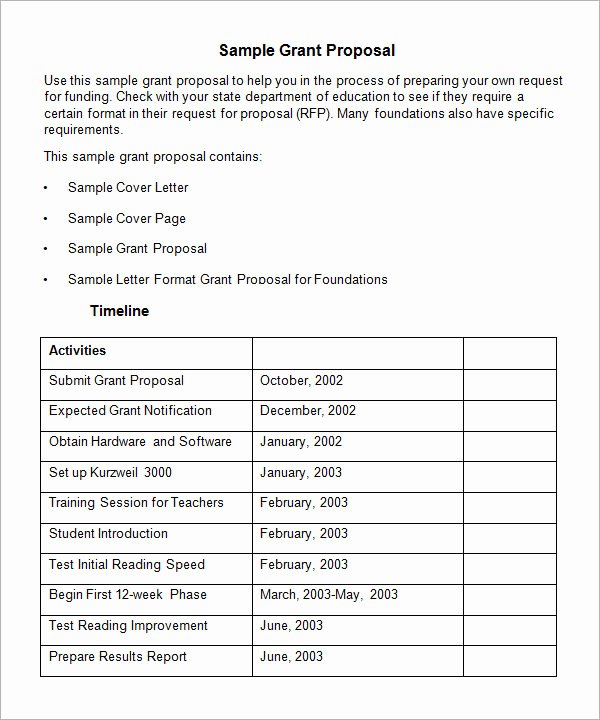 Proposal for Funding Template Elegant Free 17 Sample Grant Proposal Templates In Word Pdf