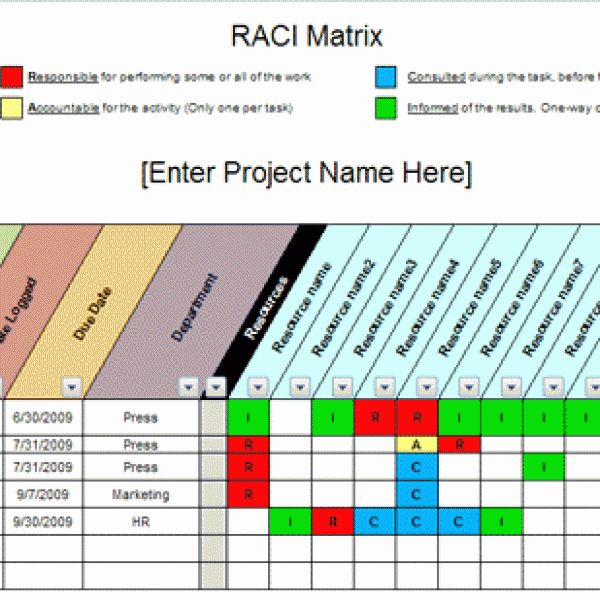 Raci Chart Template Excel Elegant Advanced Raci Chart Advisicon