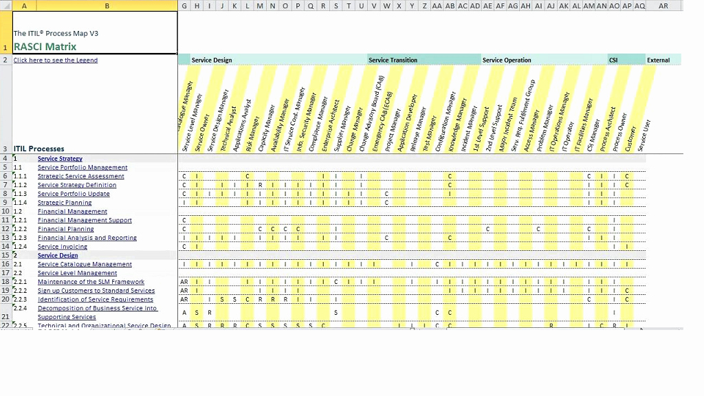 Raci Chart Template Excel Luxury Raci Matrix Templates Word
