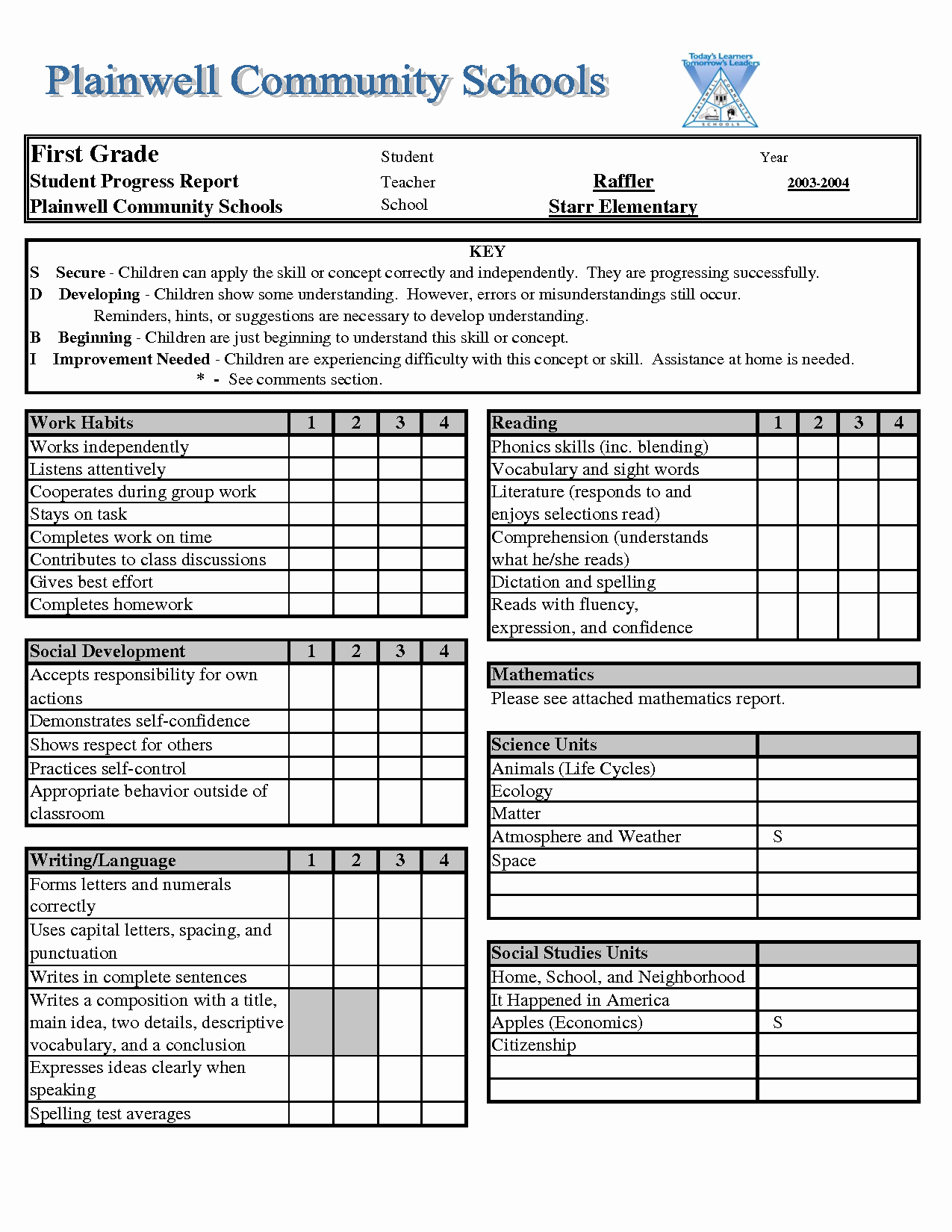 Report Card Template Free Fresh Report Card Template Excel Xls Download Legal Documents