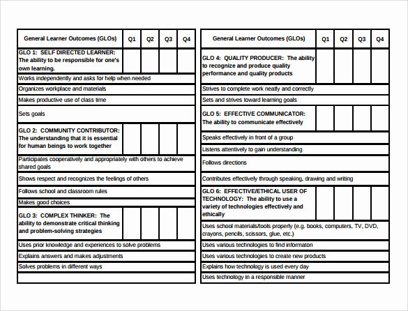 Report Card Template Free Unique 14 Progress Report Card Templates Docs Word Pdf Pages