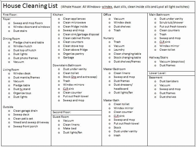 Residential Cleaning Checklist Template New 7 House Cleaning List Templates Excel Pdf formats