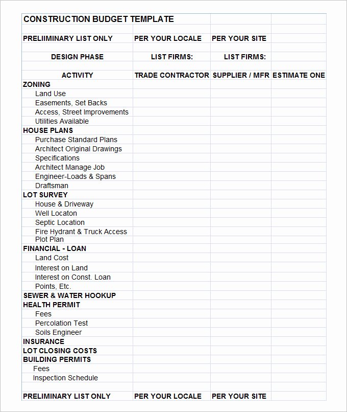 Residential Construction Budget Template Excel Fresh 14 Construction Bud Templates Pdf Excel Apple
