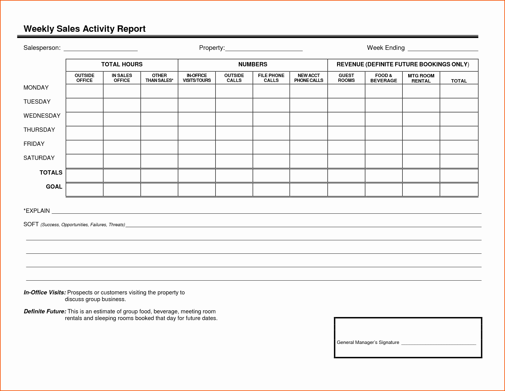 Sales Activity Report Template Elegant 8 Weekly Activity Report Template Bookletemplate