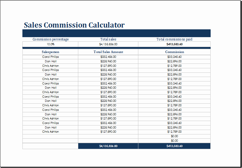 Sales Commission Plan Template Luxury Sales Mission and Costing Calculators Templates