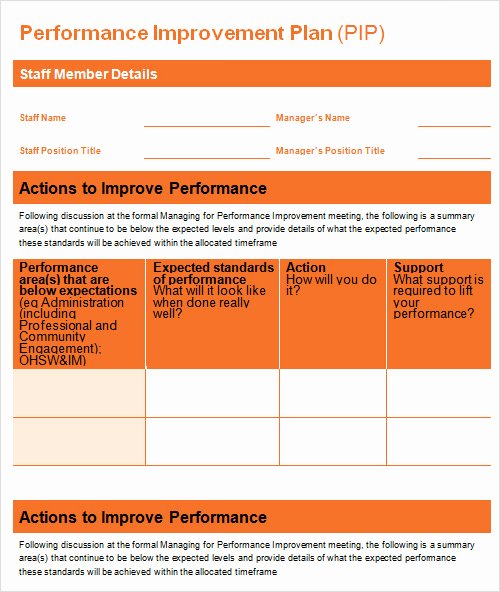 Sales Performance Improvement Plan Template Best Of Sample Plan Template 26 Download Free Documents In Pdf