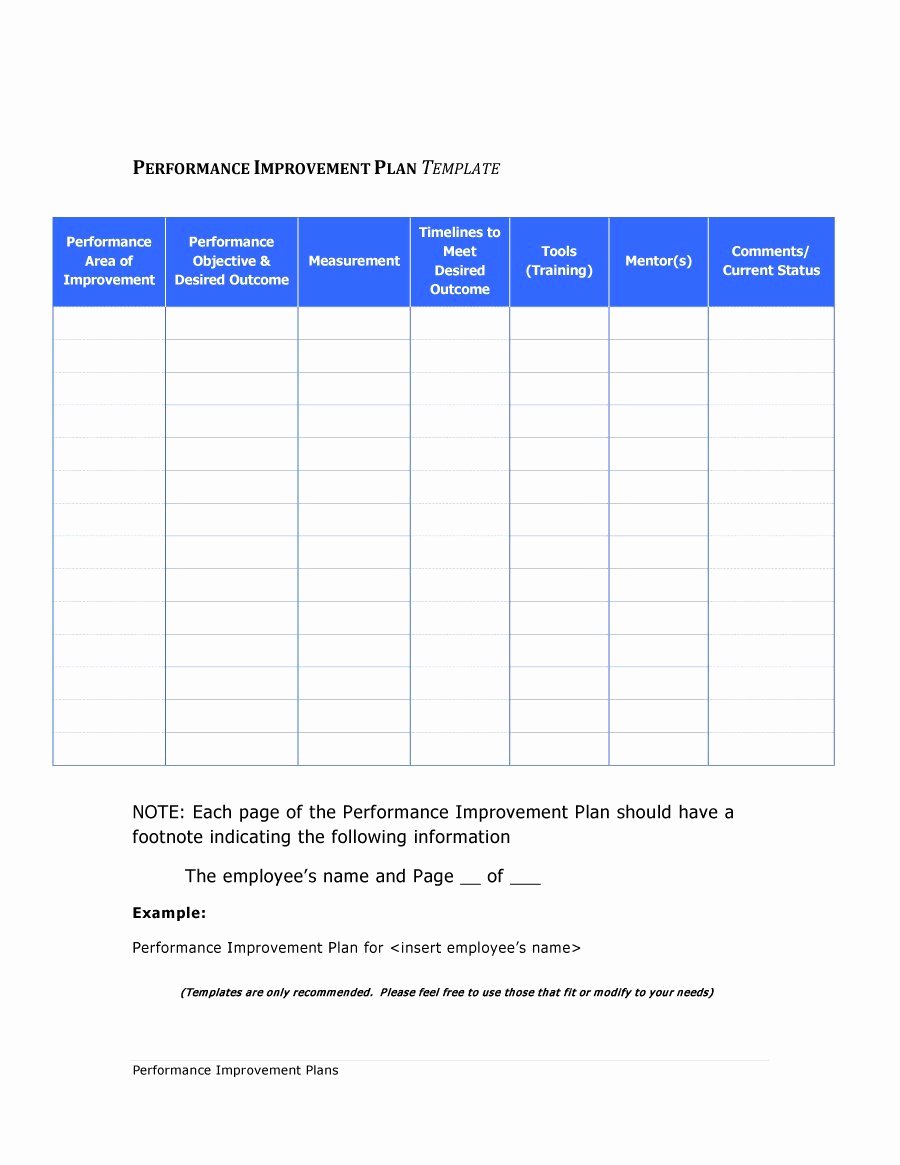Sales Performance Improvement Plan Template Lovely 41 Free Performance Improvement Plan Templates &amp; Examples