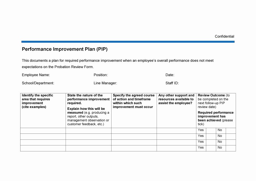 Sales Performance Improvement Plan Template New 40 Performance Improvement Plan Templates &amp; Examples
