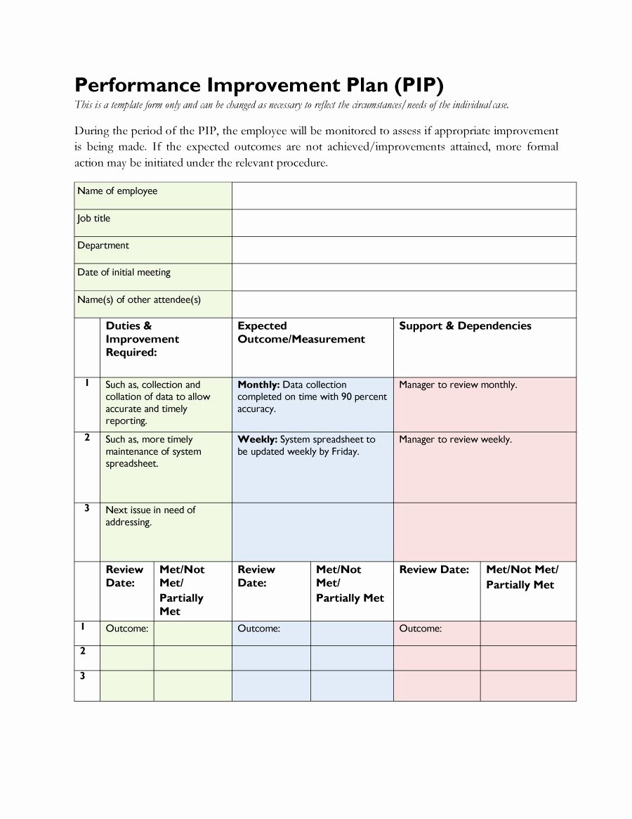 Sales Performance Improvement Plan Template Unique 41 Free Performance Improvement Plan Templates &amp; Examples