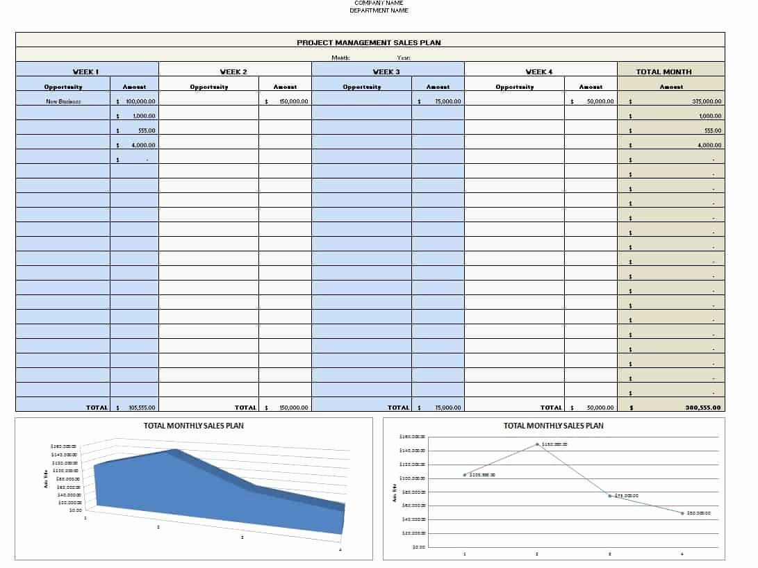 Sales Planning Template Excel Fresh Sales Plan Template Excel Excel Templates