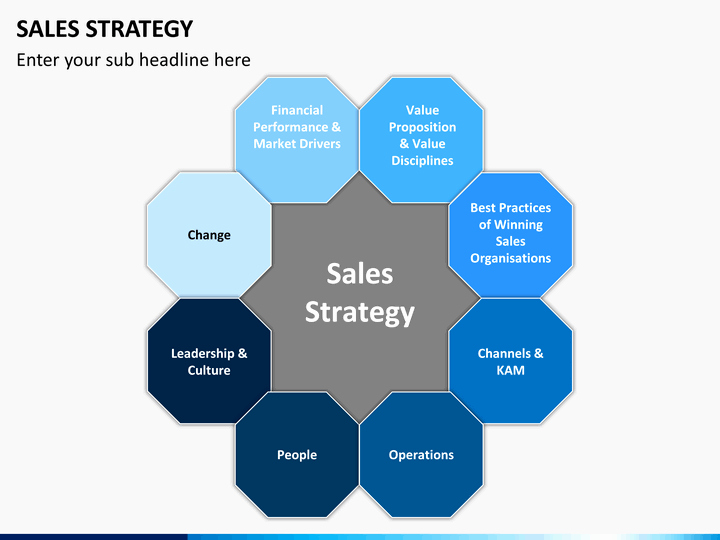 Sales Strategy Plan Template Lovely Sales Strategy Powerpoint Template