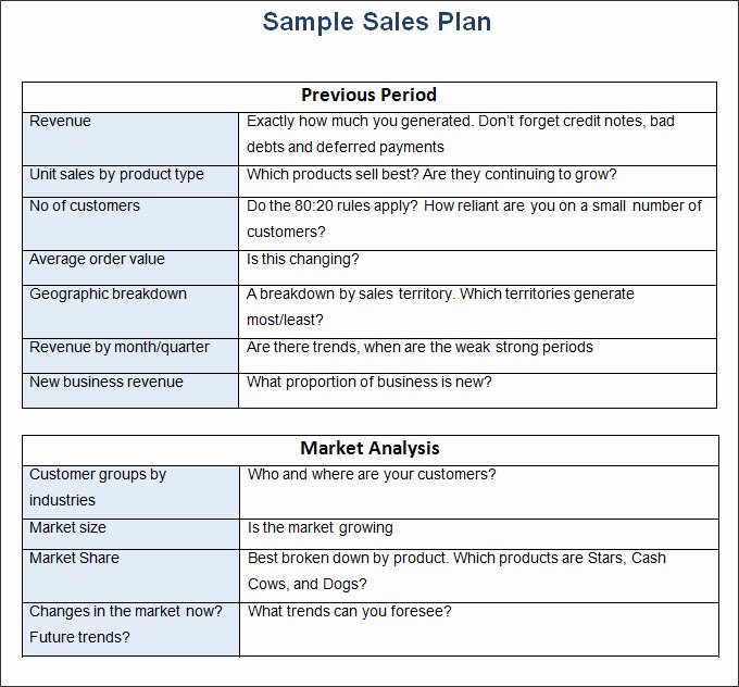 Sales Strategy Plan Template New Sales Report Templates 28 Free Word Excel Pdf format