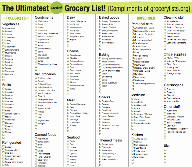 6 grocery list templates