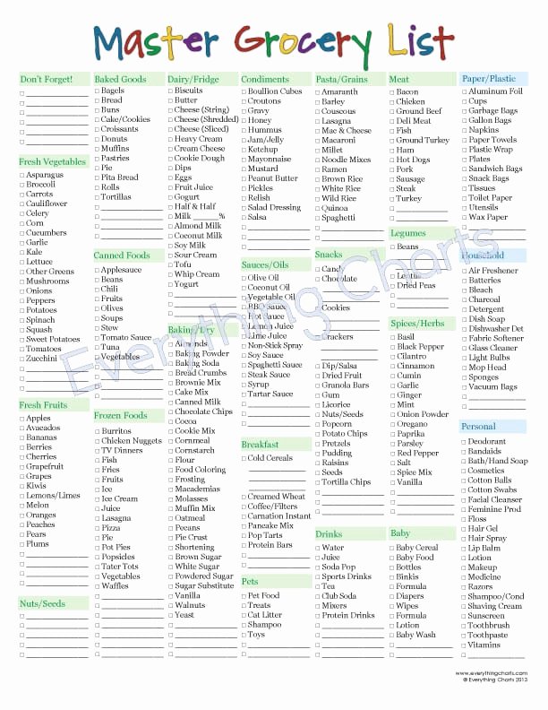 Shopping List Template Excel Unique 6 Grocery List Templates formats Examples In Word Excel