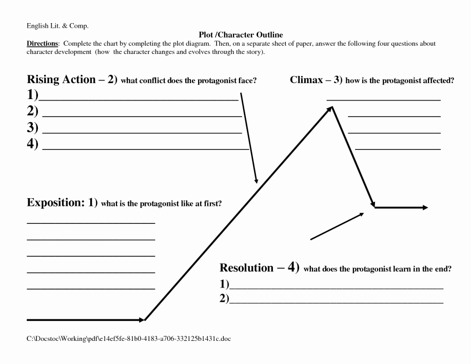 Short Story Template Word Lovely Story Planner Template form Mountain Planning Ks2 Writing