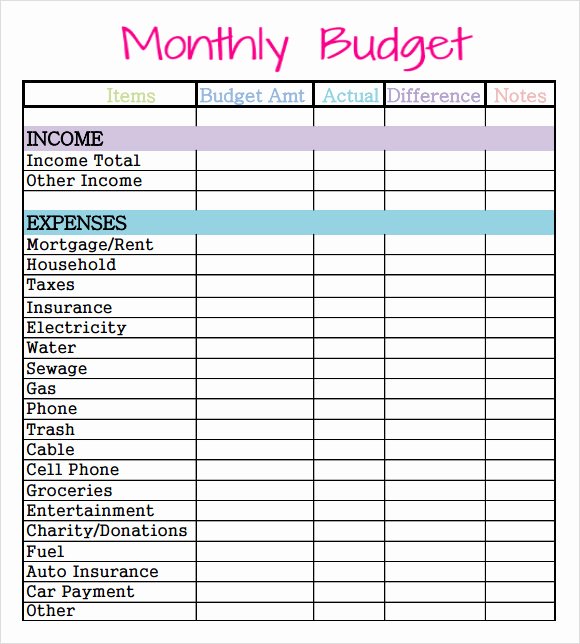 Simple Business Budget Template Best Of Free 8 Restaurant Bud Samples In Google Docs