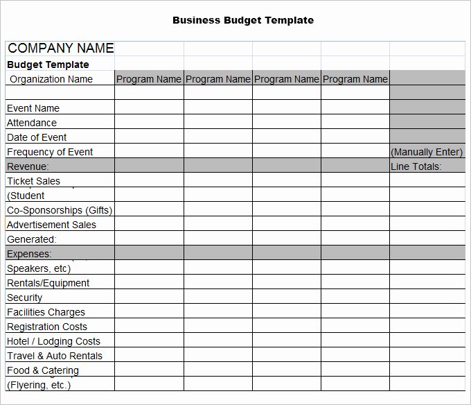 Simple Business Budget Template Unique 8 Business Bud Templates Word Excel Pdf