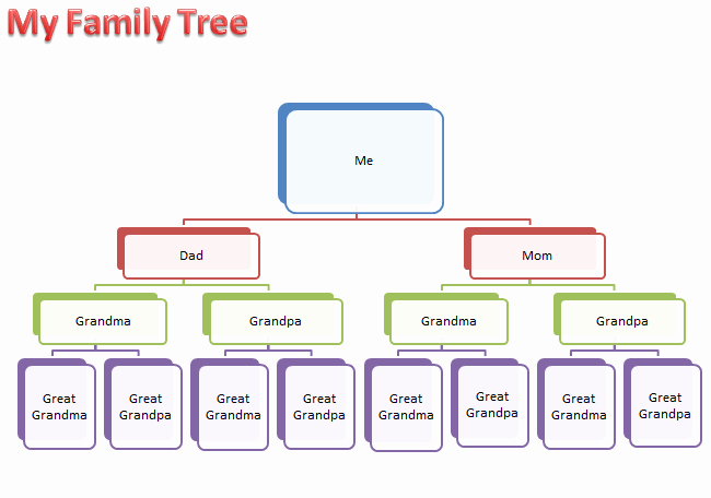 Simple Family Tree Template Beautiful Make A Family Tree