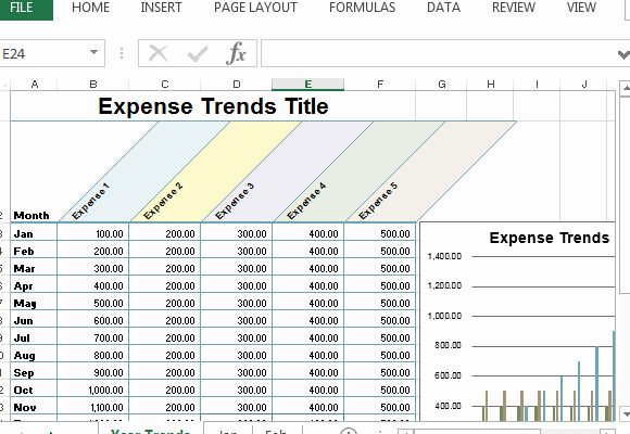 Small Business Budget Template Excel Beautiful Small Business Expense Sheet for Excel