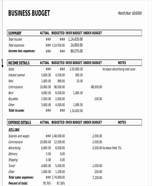 Small Business Budget Template Excel Lovely 12 Business Bud Templates In Excel Word Pdf