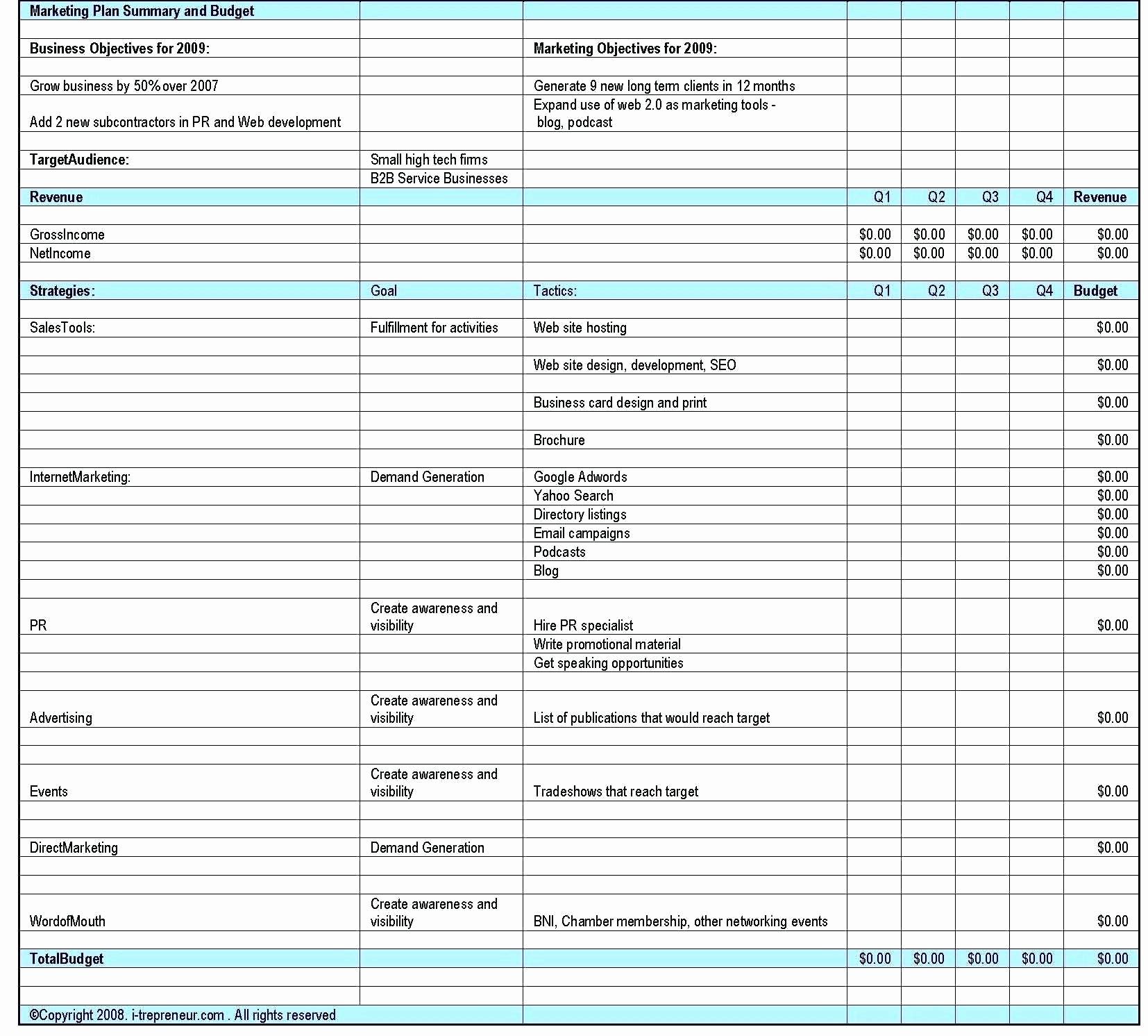 Small Business Budget Template Excel Unique Annual Business Bud Template Excel Caquetapositivo