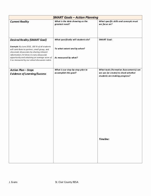 Smart Action Plan Template Awesome Evans Smart Goal Essential Standard Template
