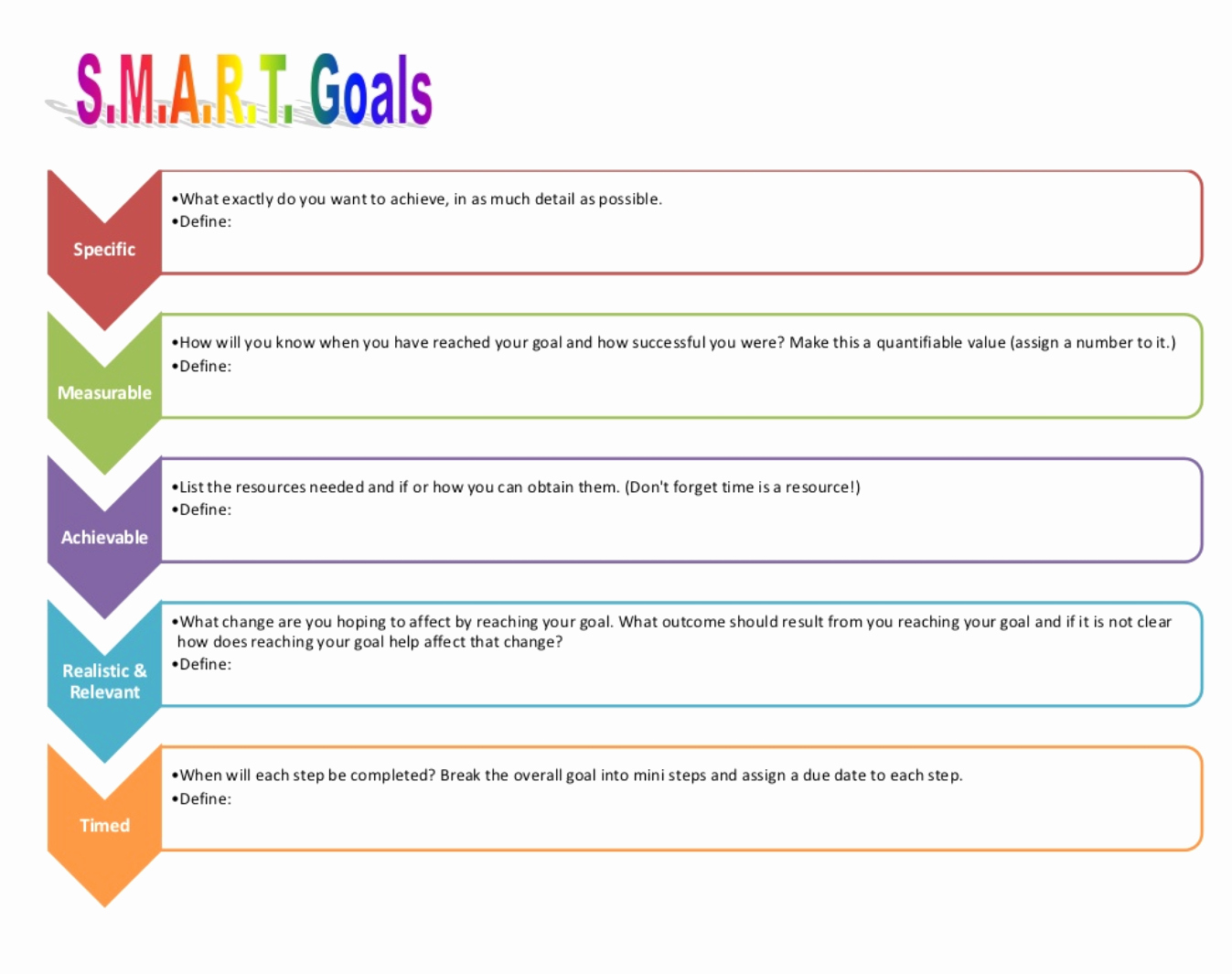 Smart Action Plan Template Awesome Smart Goals Obgyn Bakersfield Ca