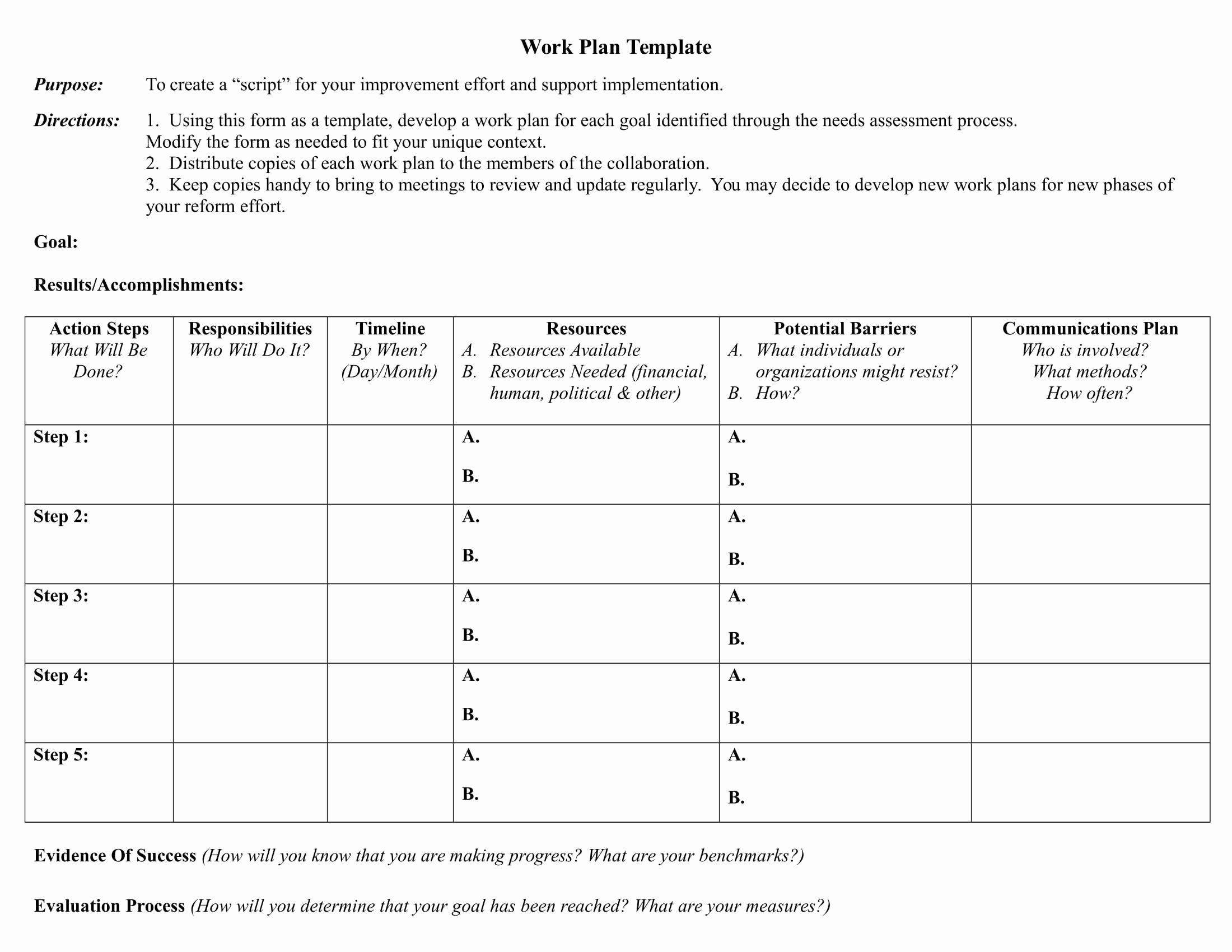 Smart Action Plan Template Beautiful 10 Smart Action Plan Examples Doc