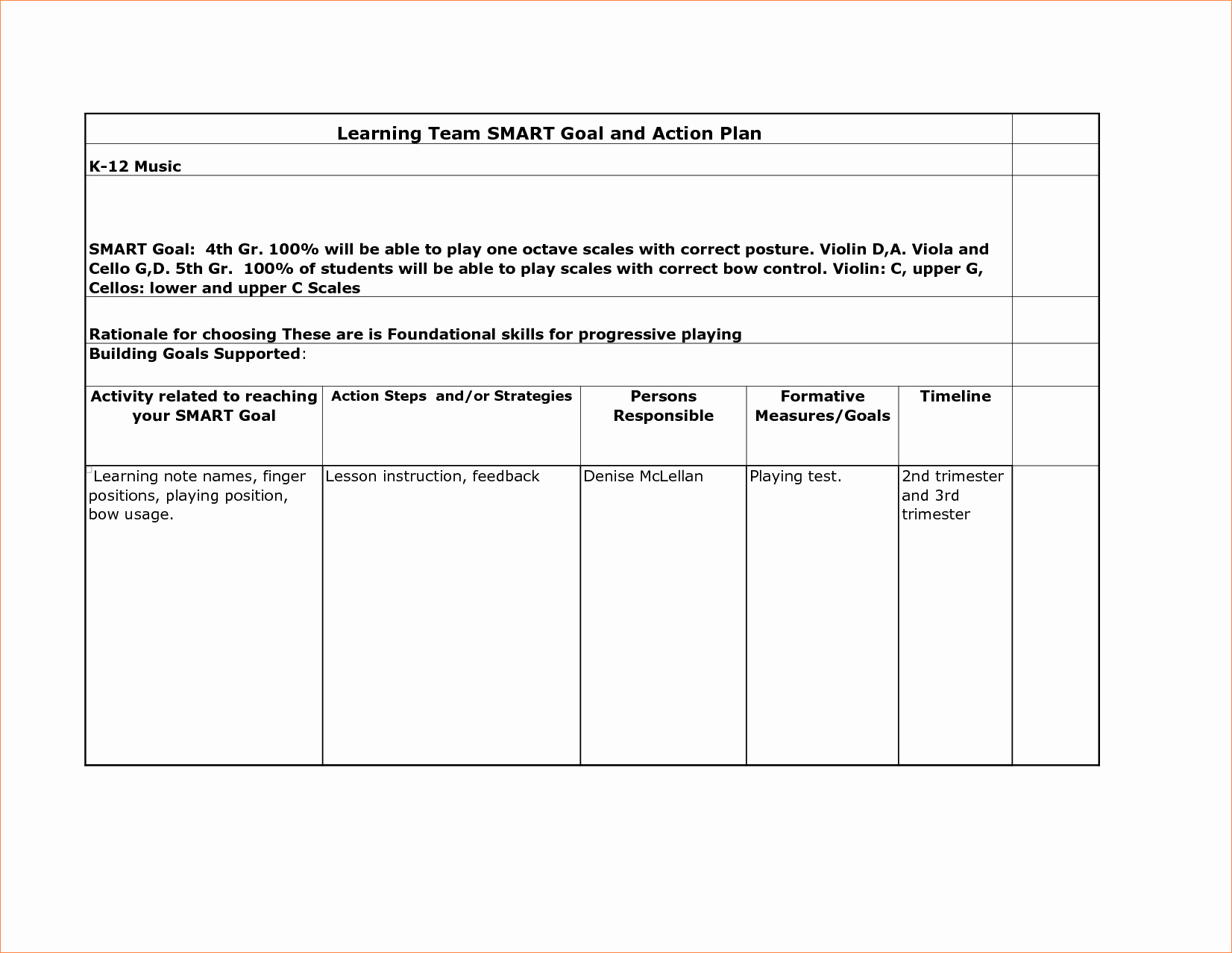 Smart Action Plan Template Beautiful 28 Of Smart format Template