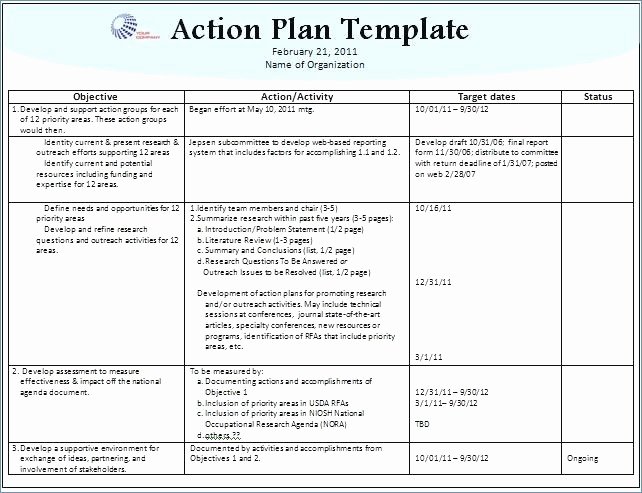 Smart Action Plan Template Luxury Business Action Plan Template Word – Free Smart Action